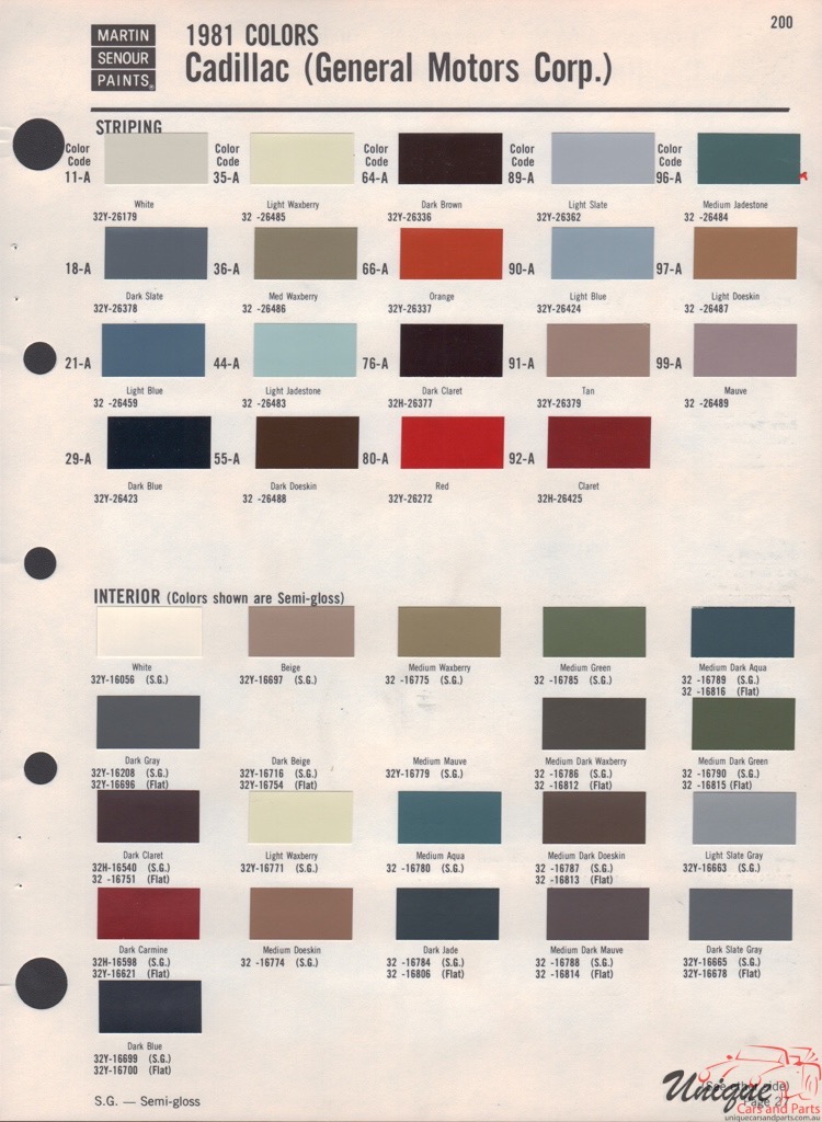 1981 Cadillac Paint Charts Martin-Senour 4